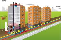 Национальную систему мониторинга ЖКХ нужно создавать в России Национальную систему мониторинга ЖКХ нужно создавать в России