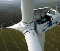 Ветроэнергетика Ветроэнергетика